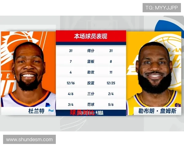 新浪NBA焦点赛事深度解析